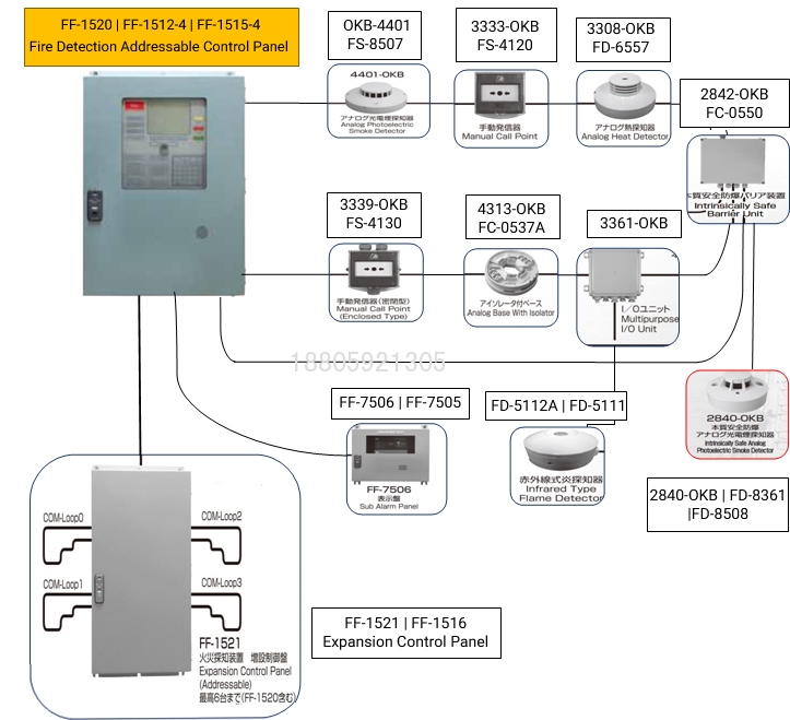 MarineFireDetectionSystem.jpg