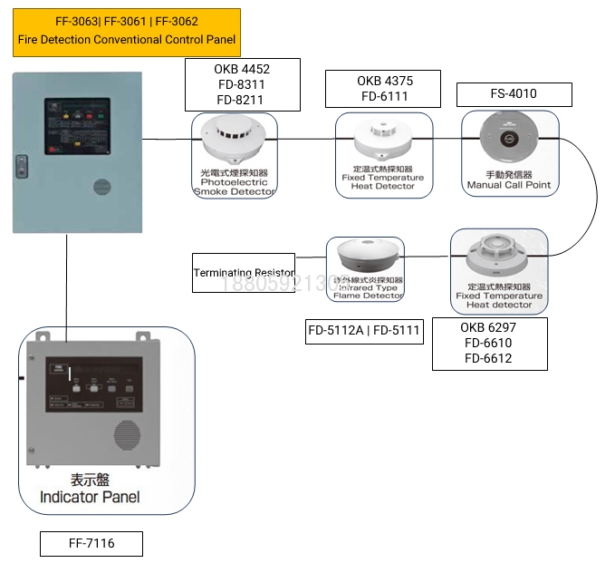 FireDetection.jpg